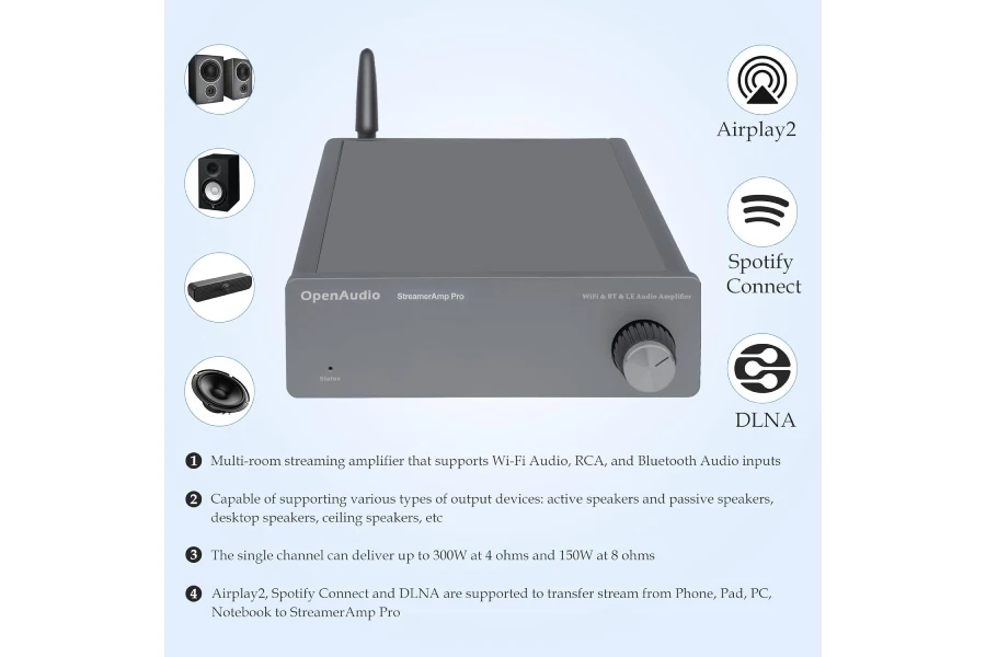 StreamerAmp Pro: Multi-Room Streaming Amplifier | Qobuz Connect, Airplay2, Spotify Connect, DLNA | Mobile APP | Equalizer | Bluetooth Audio, RCA - Image 3