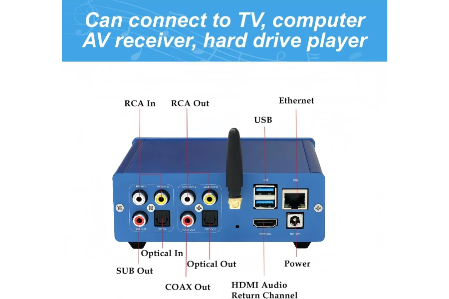 HoloHome Streamer: Multi-Room Streamer | with Qobuz Connect, Airplay2, Spotify Connect, DLNA | HDMI ARC, Optical, Coax, RCA, USB - Image 6