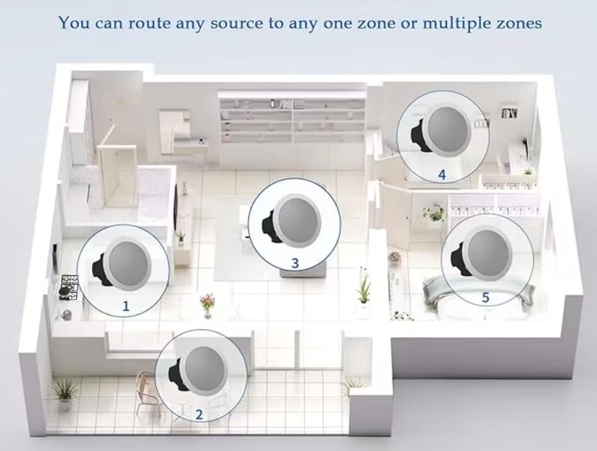 Why Choose a Multi-Room Audio System for Seamless Sound?