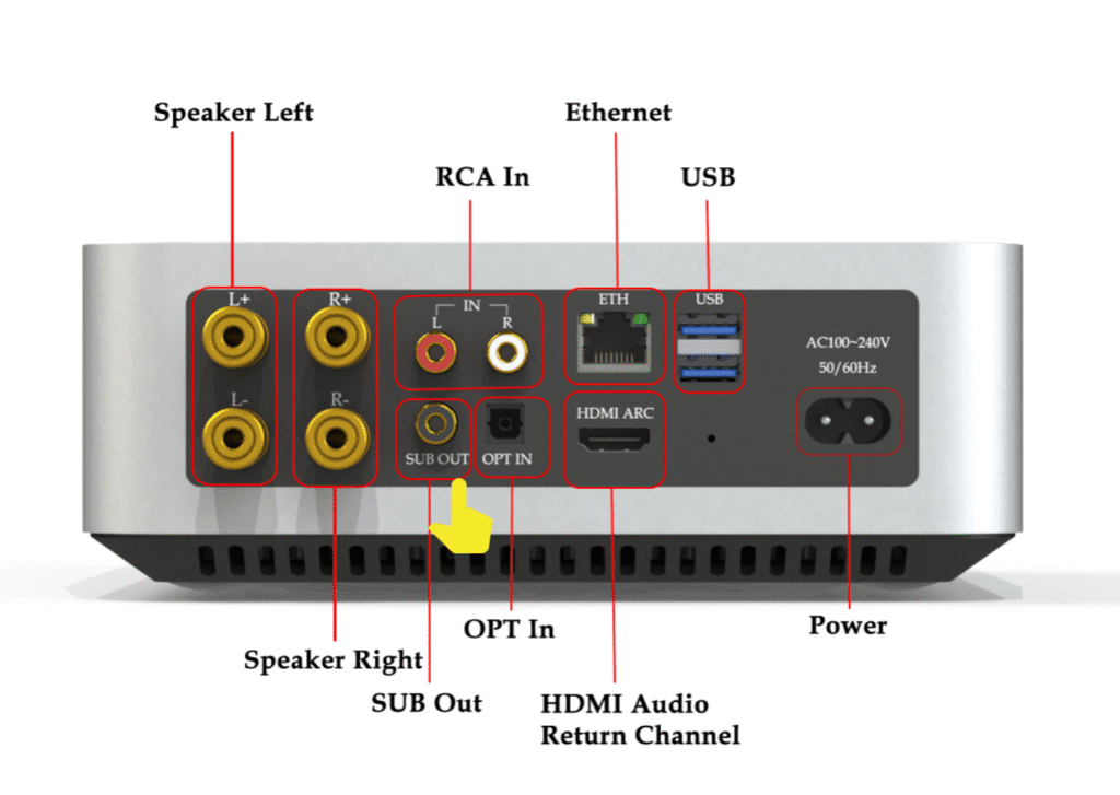 Connect Subwoofer to Streamer Plus