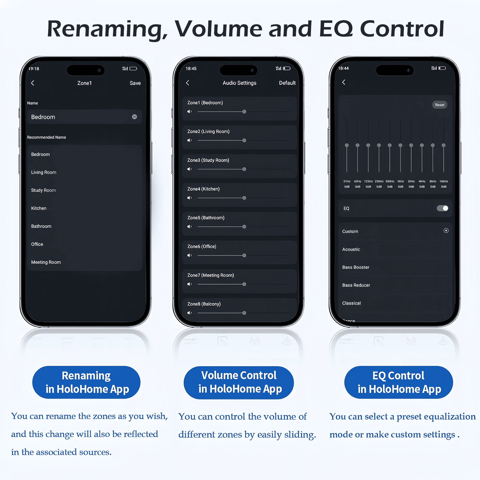 HoloHome APP control
