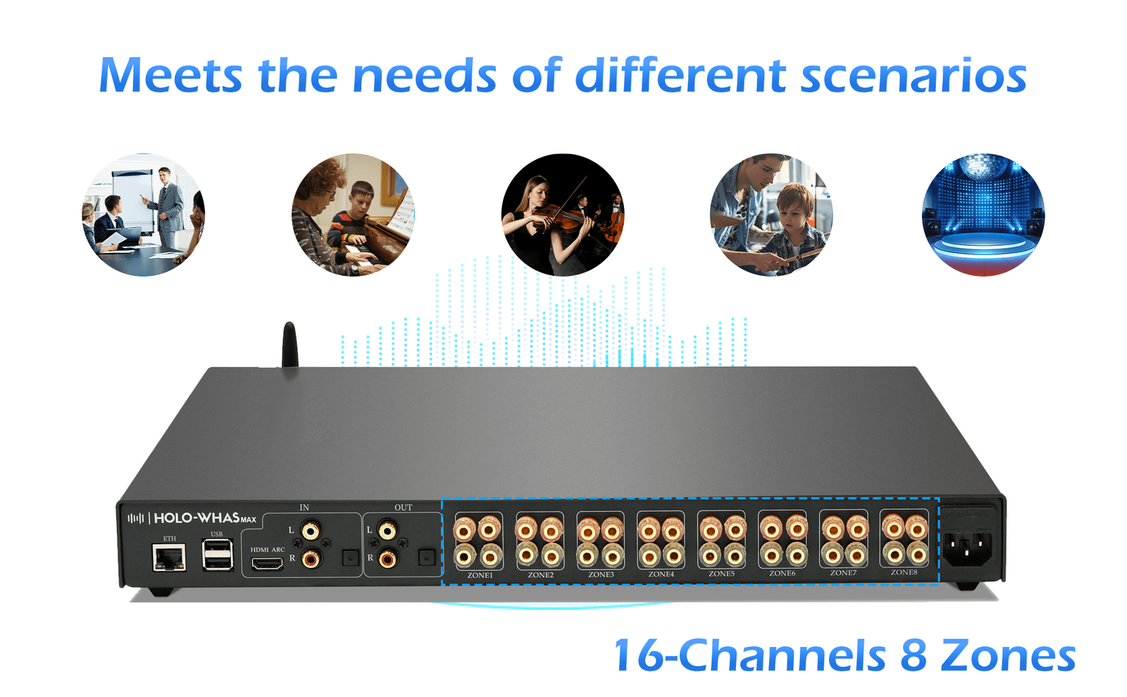 holohome different scenarios