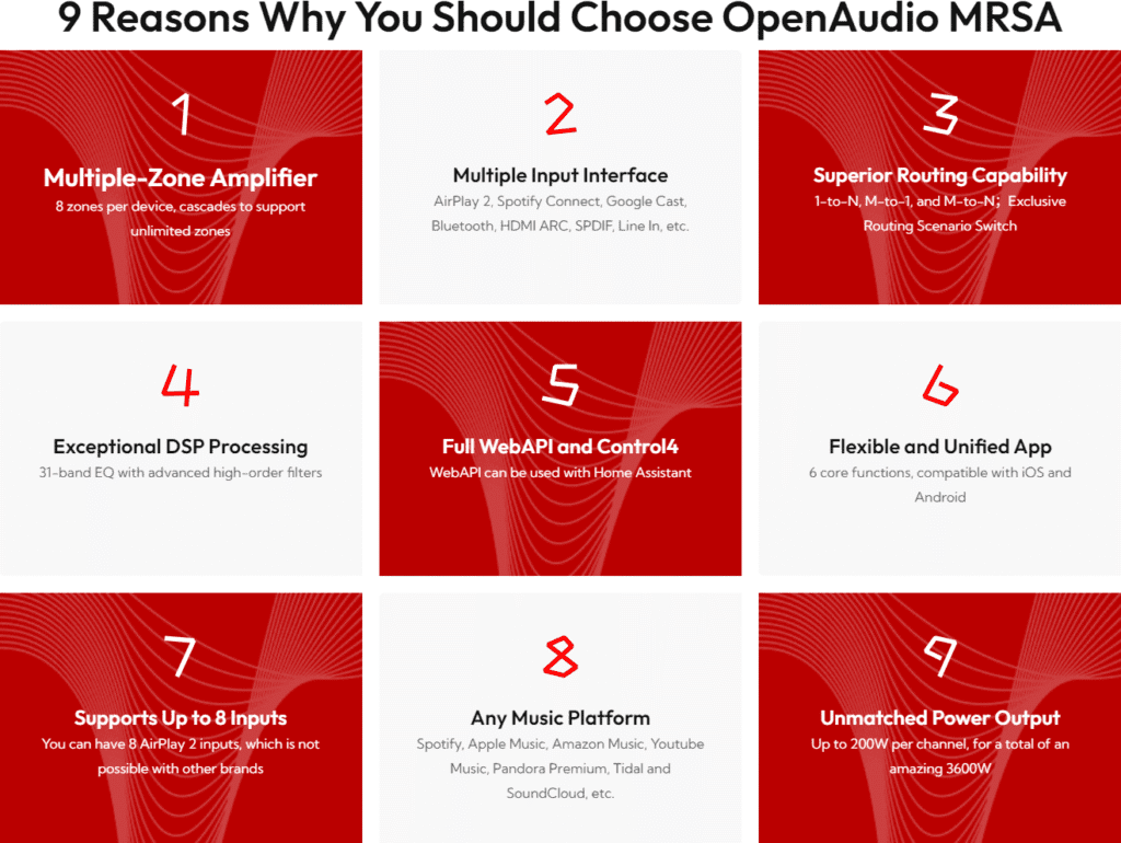 9 reasons why you should choose OpenAudio MRSA