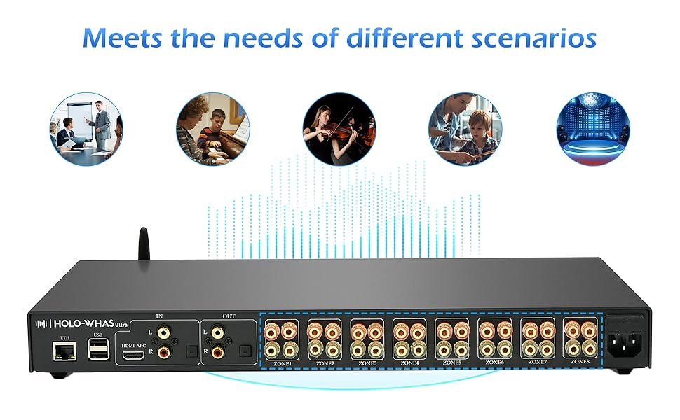 HOLO-WHAS Ultra meets the needs of different audio scenarios