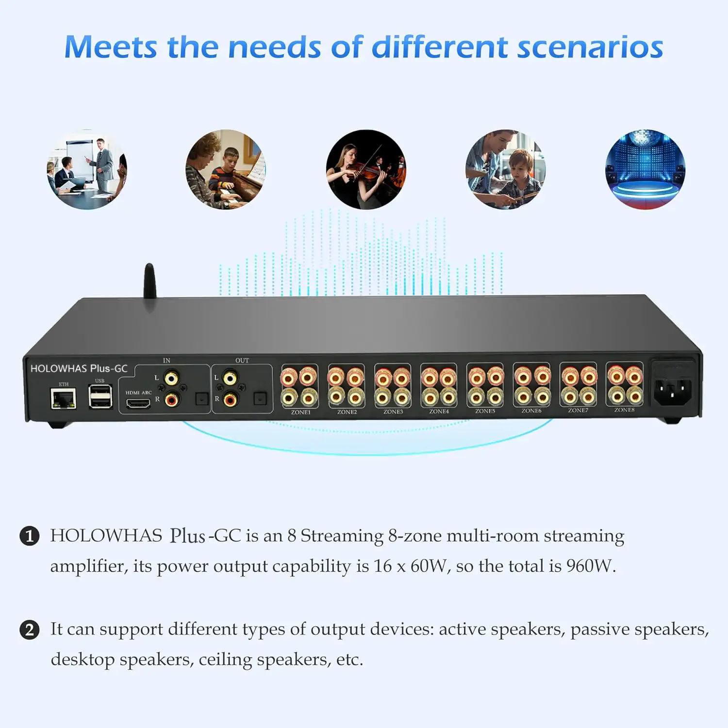 HOLOWAHS Plus GC Multiroom Streaming Amplifier 9