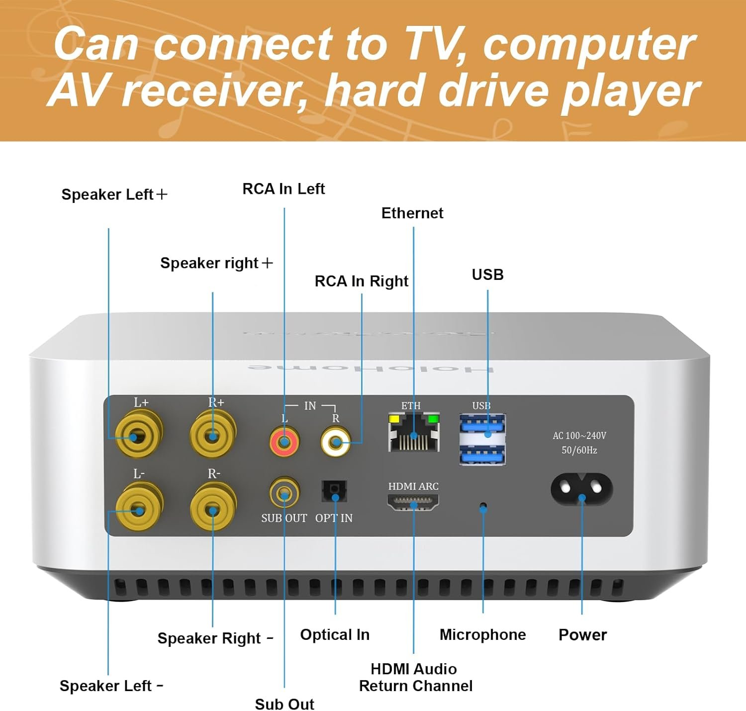 HoloHome streamer plus with rich interfaces and powerful output capabilities