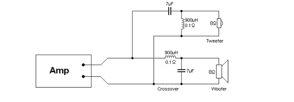 Rockwood Passive Subwoofer Switch,Multi-room Streaming Amplifier