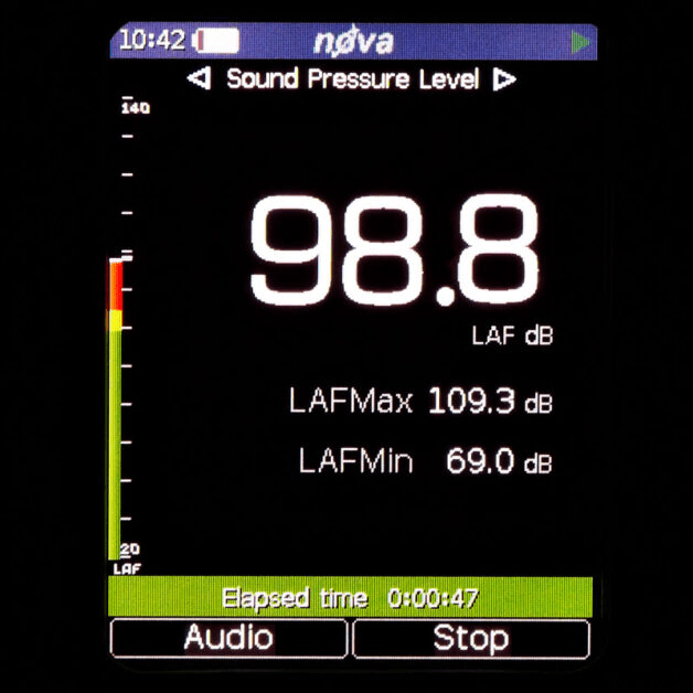 sound pressure level