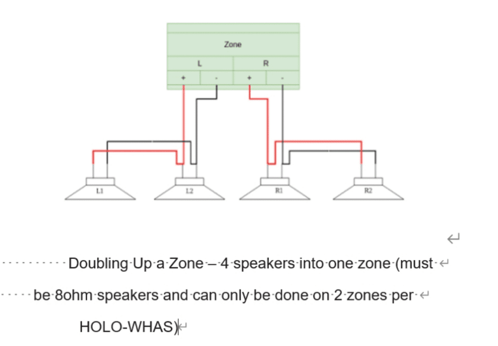 Subwoofer connect with Multi-room Streaming Amplifier