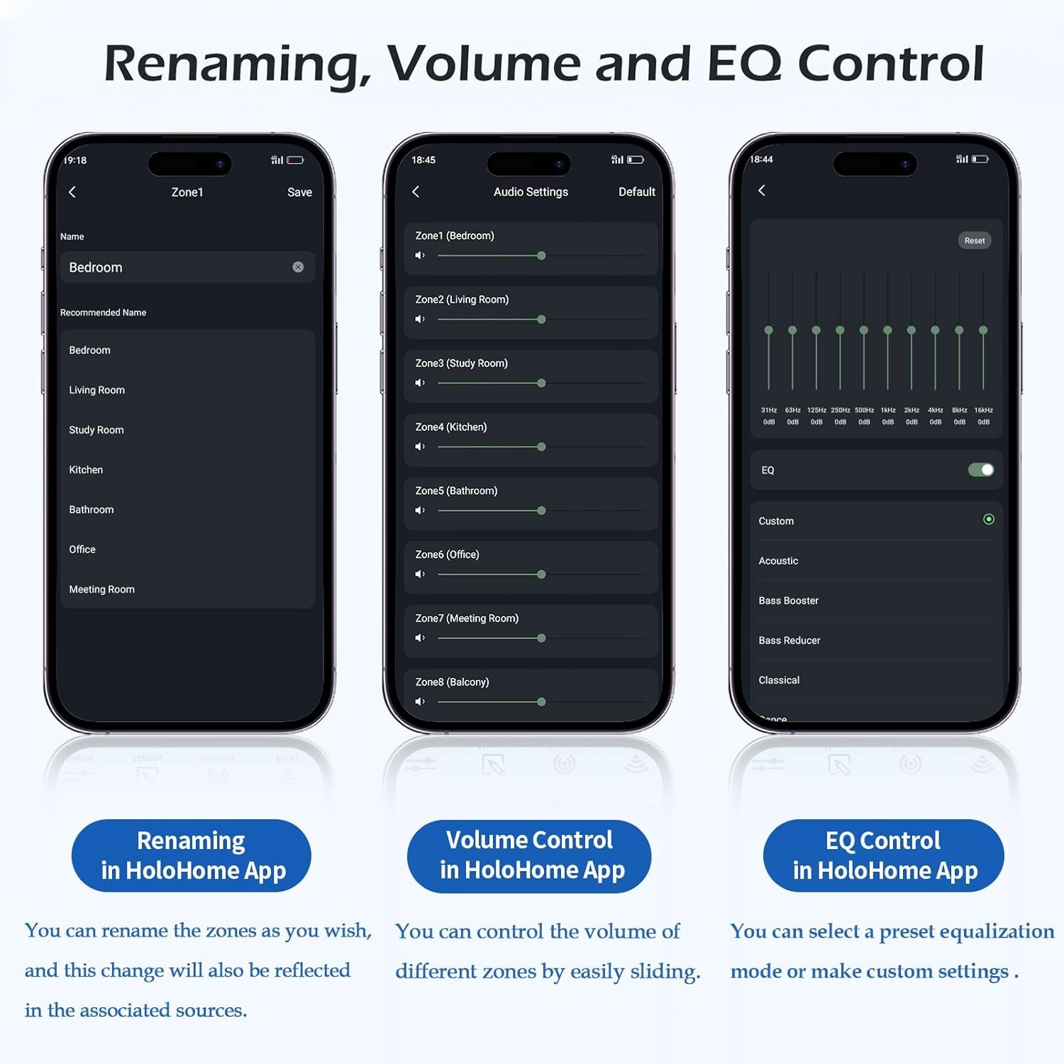 HoloHome APP control