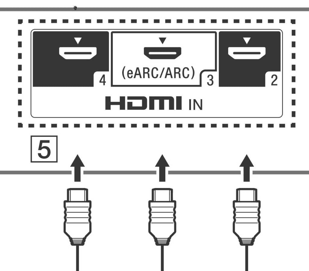 What Is HDMI ARC and HDMI eARC