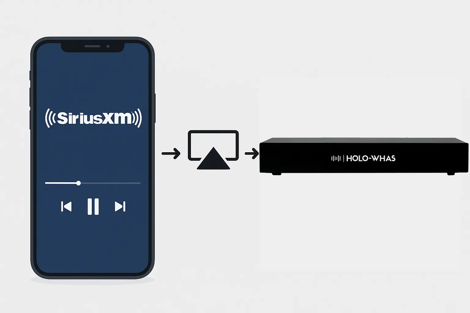 HOW to Cast Sirius to HOLOWHAS multi room streaming amplifier 3 (1)