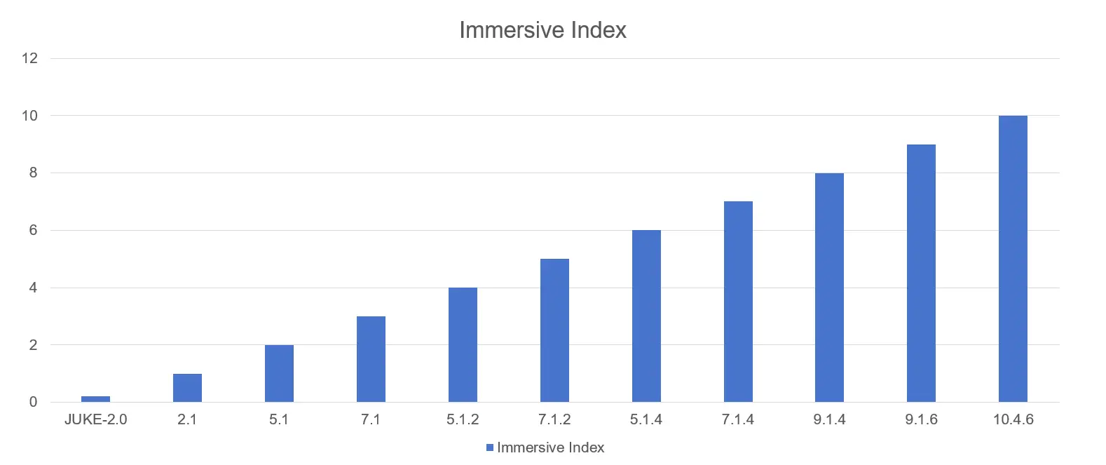JUKE+The Worst Multi Streaming Amplifier Ever 17 JUKE+The Worst Multi Streaming Amplifier Ever 17