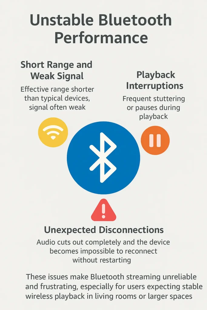 JUKE+The Worst Multi Streaming Amplifier Ever 33 JUKE+The Worst Multi Streaming Amplifier Ever 33