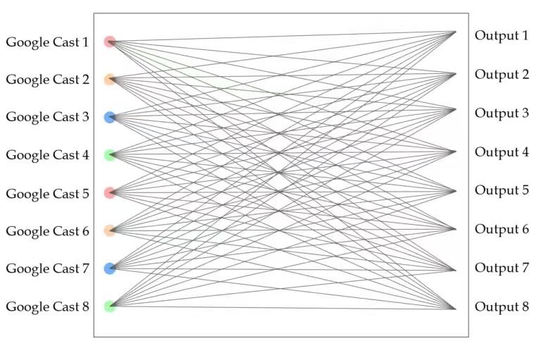 Strategic Significance: Authoritative Endorsement for Global Market Expansion Strategic Significance: Authoritative Endorsement for Global Market Expansion