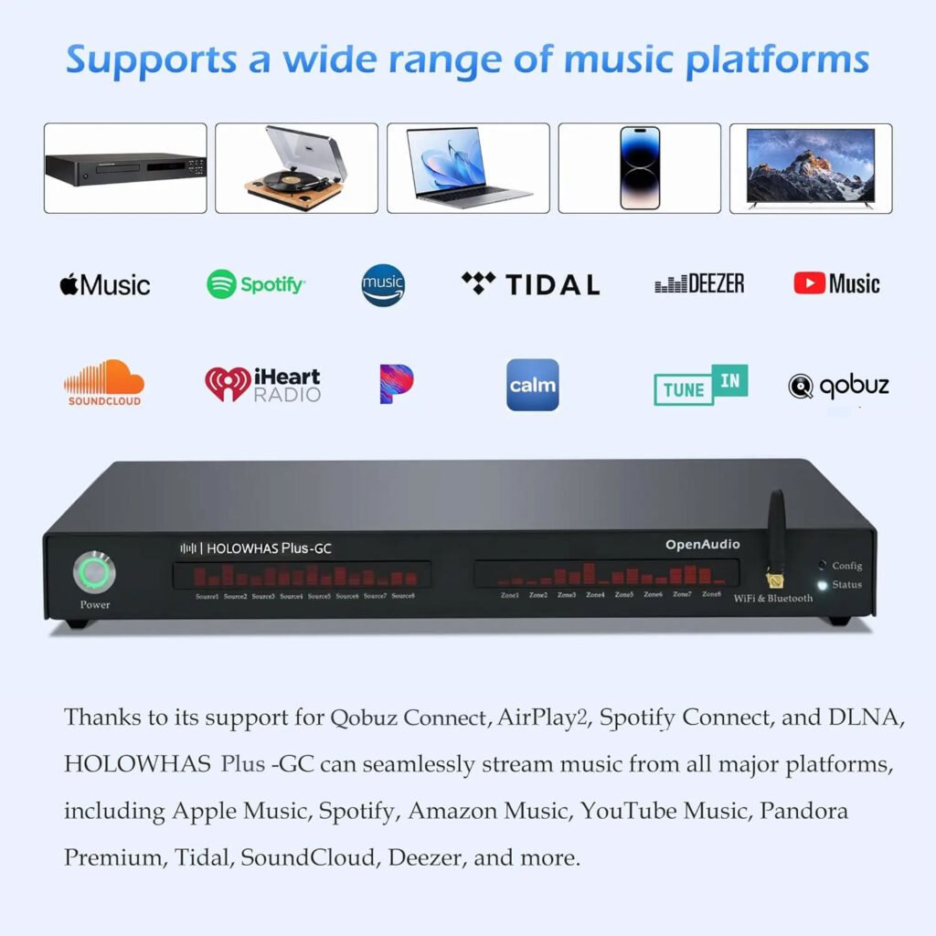 HOLOWAHS Plus GC Main 2