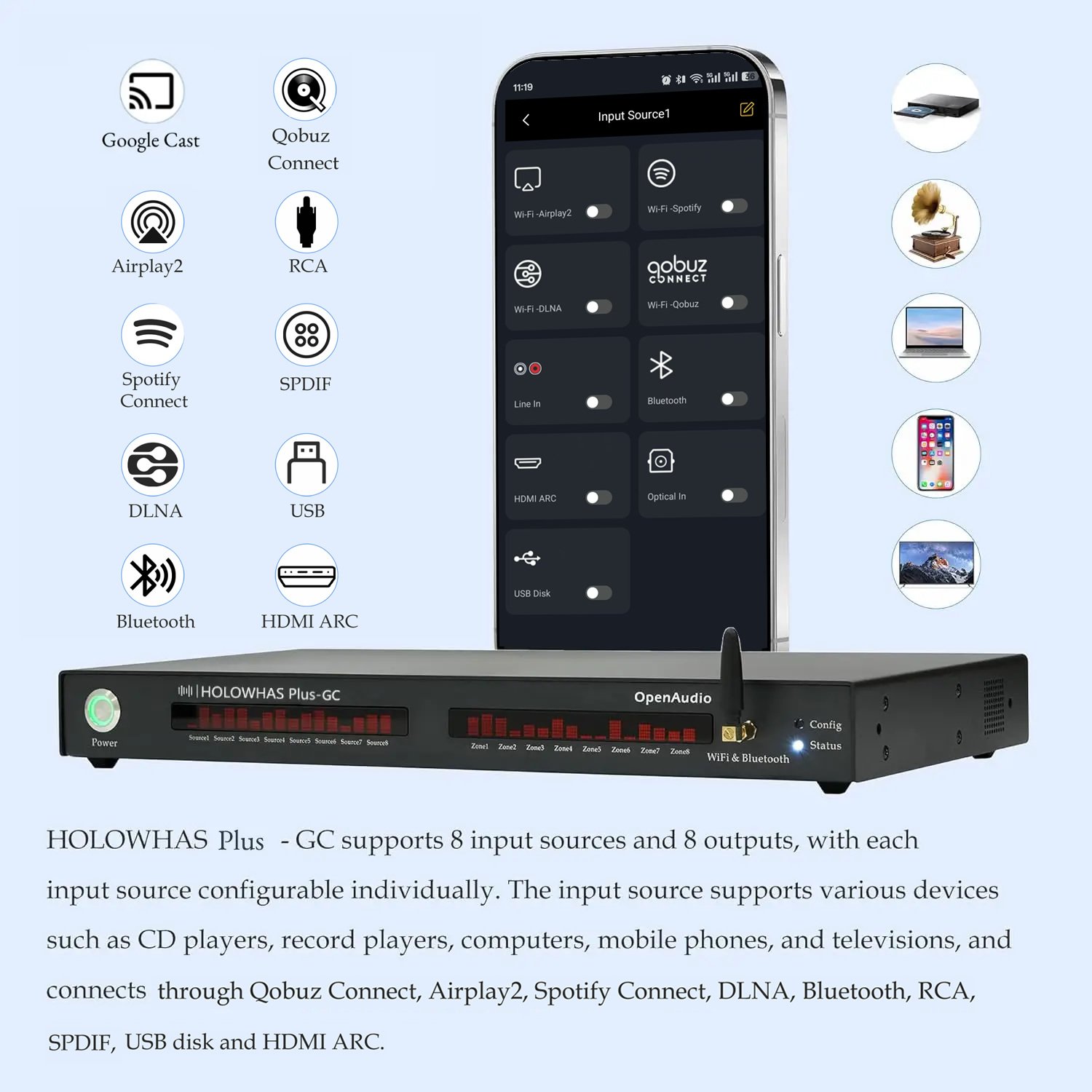 HOLOWAHS Plus GC Main 3