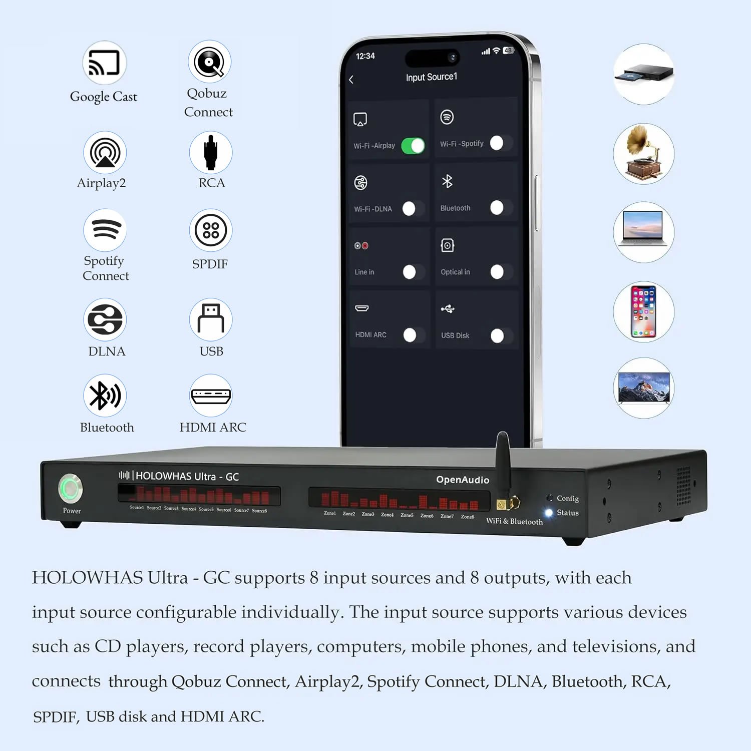 HOLOWHAS Ultra GC Main 2