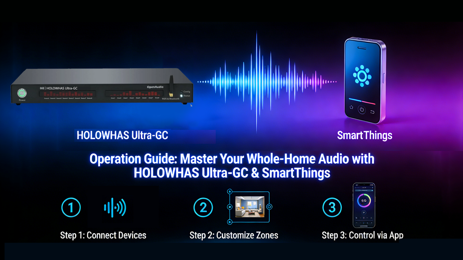 Operation Guide: Master Your Whole-Home Audio with HOLOWHAS Ultra-GC & SmartThings