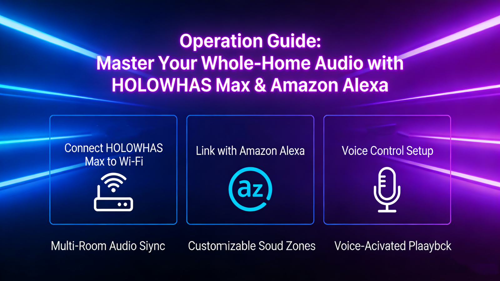 Operation Guide: Master Your Whole-Home Audio with HOLOWHAS Max & Amazon Alexa