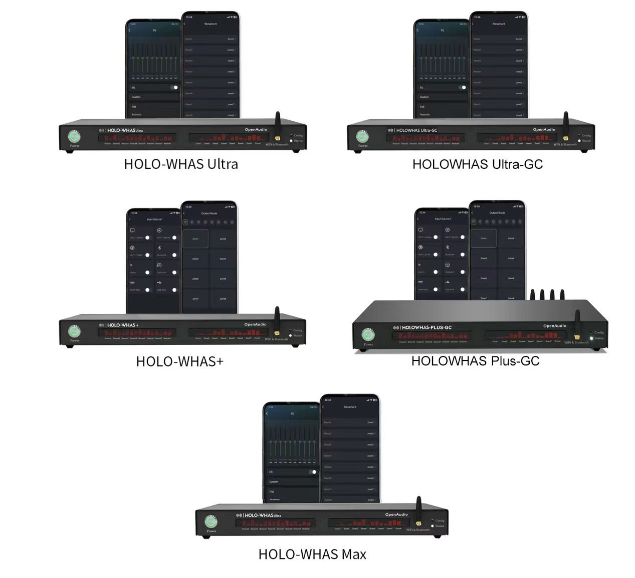 Break Spatial Restrictions for On-demand Control of All Functions Break Spatial Restrictions for On-demand Control of All Functions