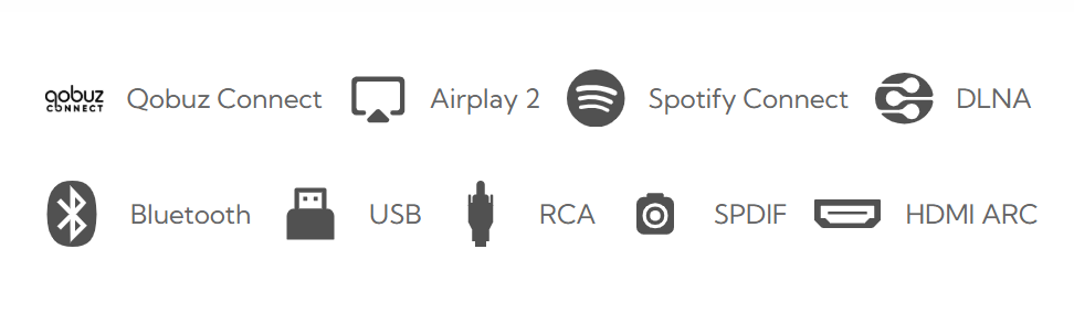 Abundant Wired & Wireless Source Switching for Diverse Listening Scenarios Abundant Wired & Wireless Source Switching for Diverse Listening Scenarios