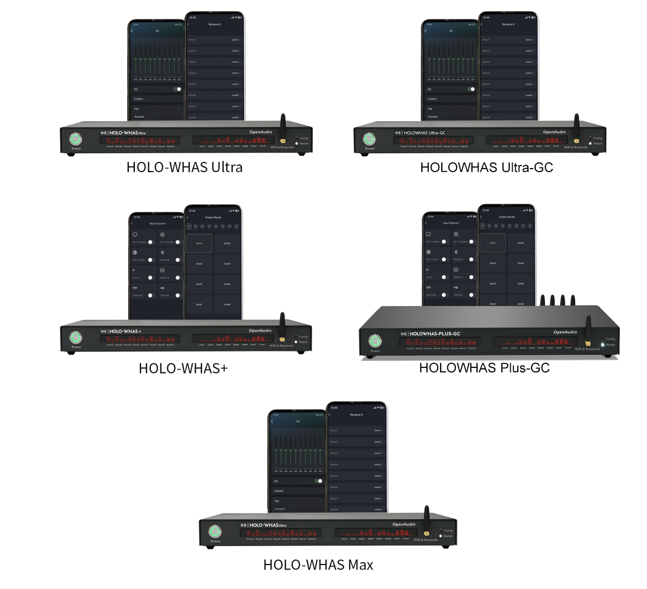 Hands-free Operation with Voice Response for All Functions