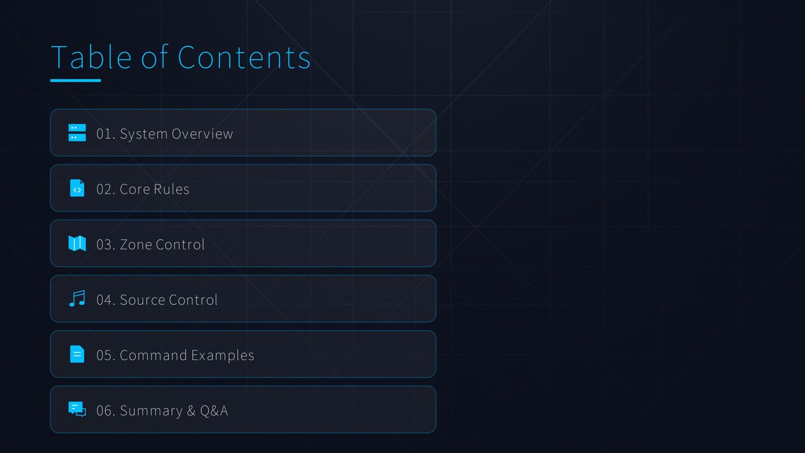 Table of content Table of content