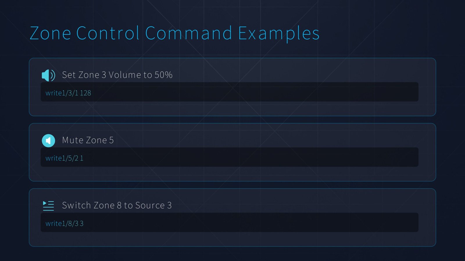 Zone Control Command Examples Zone Control Command Examples