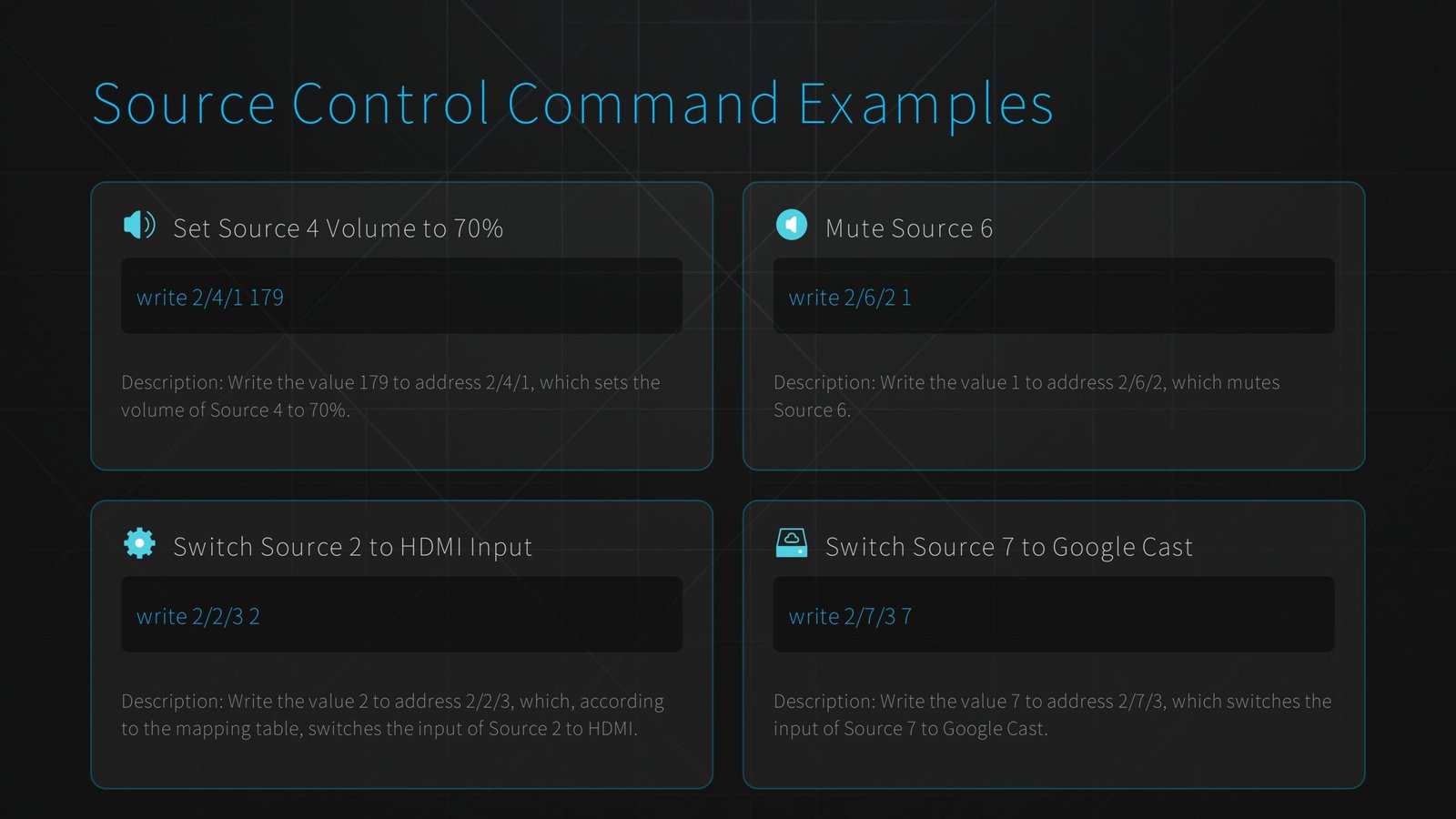 Zone Control Command Examples 2 Zone Control Command Examples 2