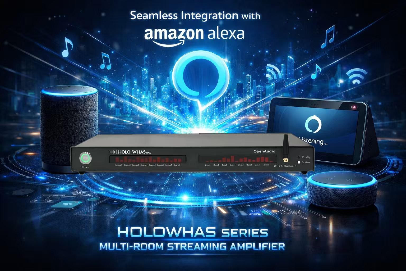 OpenAudio HOLOWHAS Series Multi-room Streaming Amplifier: Seamless Integration with Amazon Alexa Ecosystem