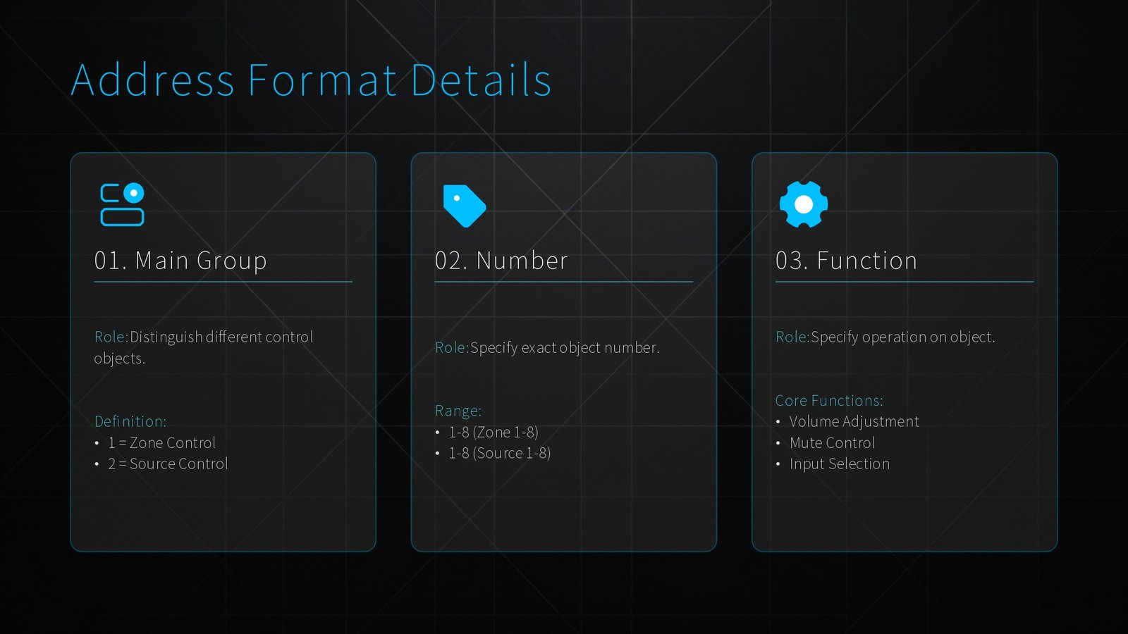 KNX Integration Protocol for OpenAudio HOLOWHAS Series Multi room Streaming Amplifier 2026.2.18 page 0006